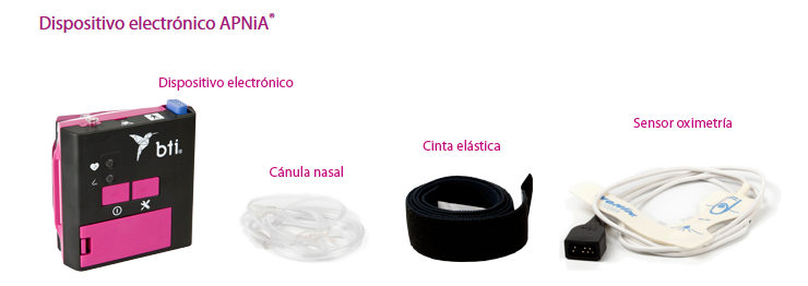 ¿Sientes somnolencia o fatiga diurnas? Pues..quizás sufras de apneas nocturnas.